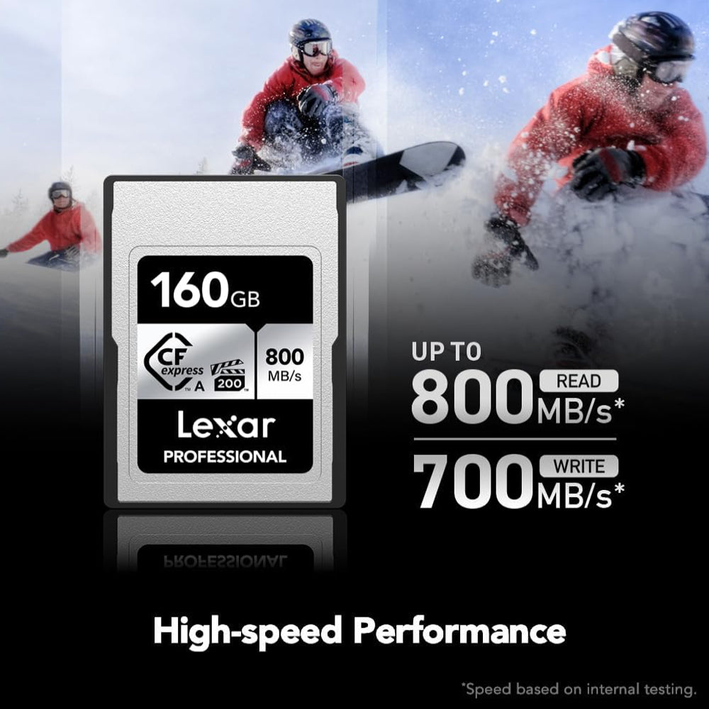 Lexar Professiol 320GB 160GB CFexpress Type A Silver CF Express Memory Card Compact Flash PCI-Express 3.0 with VPG 200MB/s, 8K RAW Photo Video, 800MB/s Read, 700MB/s Write Speeds