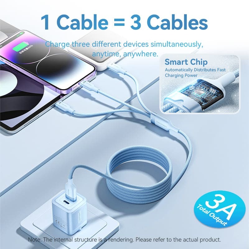 Vention 3-in-1 USB 2.0 1.5M Cable USB-C, Lightning, Micro-B, 6A Fast Charging, Aluminum Alloy for Phone, Tablet, Power bank - Available Colors