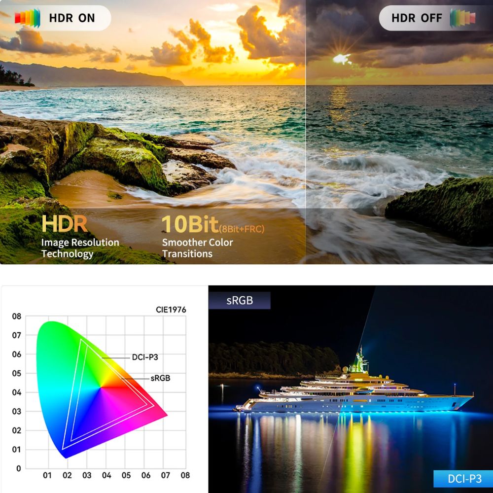 Desview / Bestview R7III 7" IPS LCD HDR Touchscreen Camera Field Video Monitor with HB 2800nits, 4K60 HDMI Resolution and Custom 3D LUTs for DSLR Mirrorless Camera