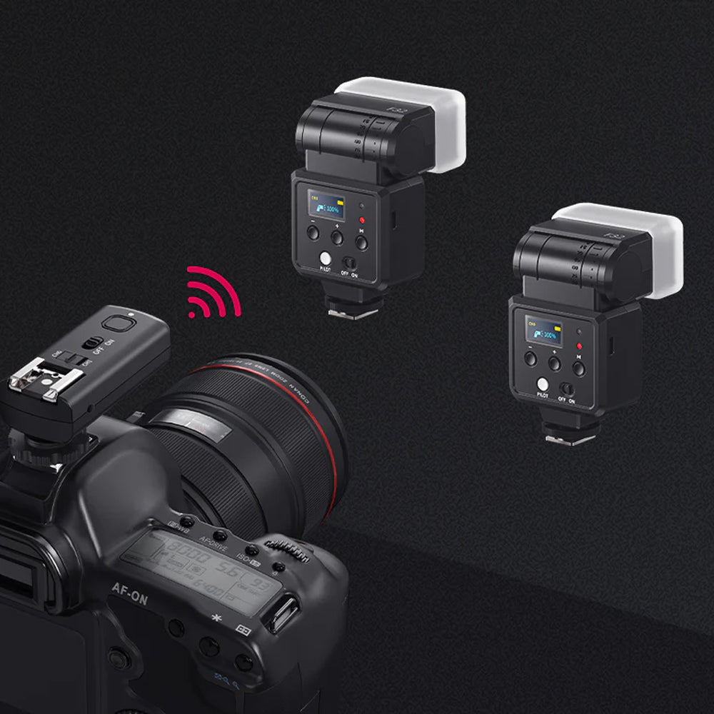Ulanzi TT-01 Dual Channel 2.4Ghz Wireless Universal Flash Trigger with 24m Max Operatiol Range, Compatible with F32 Speedlite and DSLR Mirrorless Camera