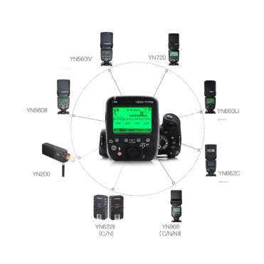 Yongnuo YN560 TX PRO C Wireless Manual Flash Transmitter Trigger for YN200 RF603 RF605 YN622 Canon