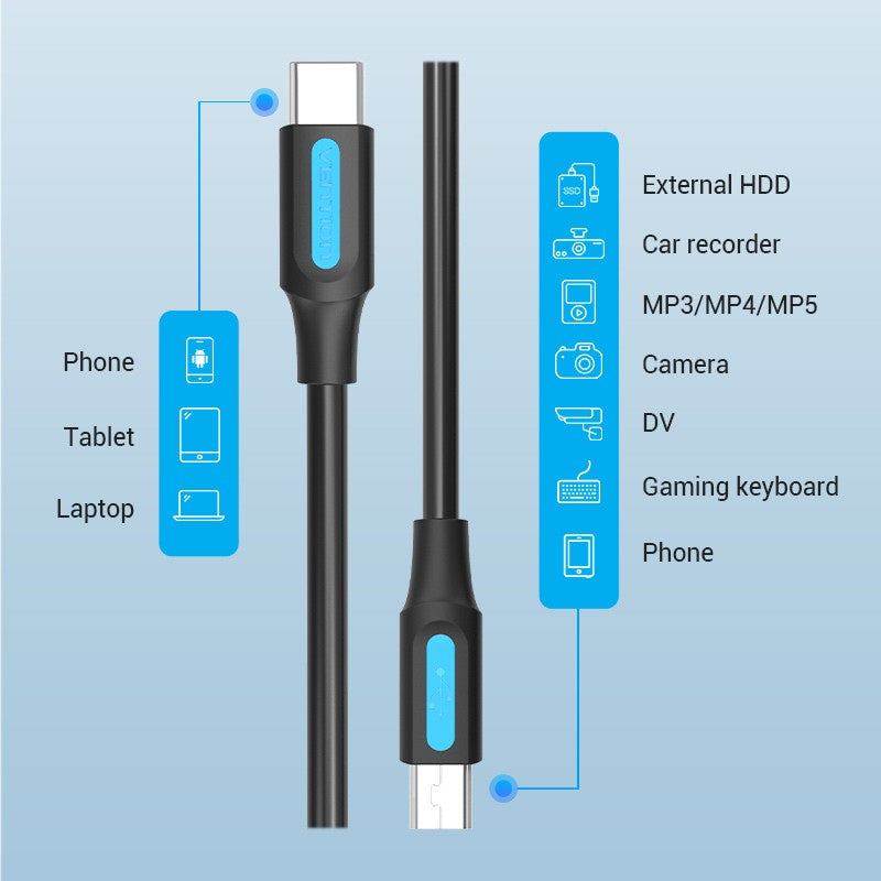 Vention USB 2.0 C Male to Mini-B Male 2A USB Cable 480Mbps (COW) (Available in Different Lengths)