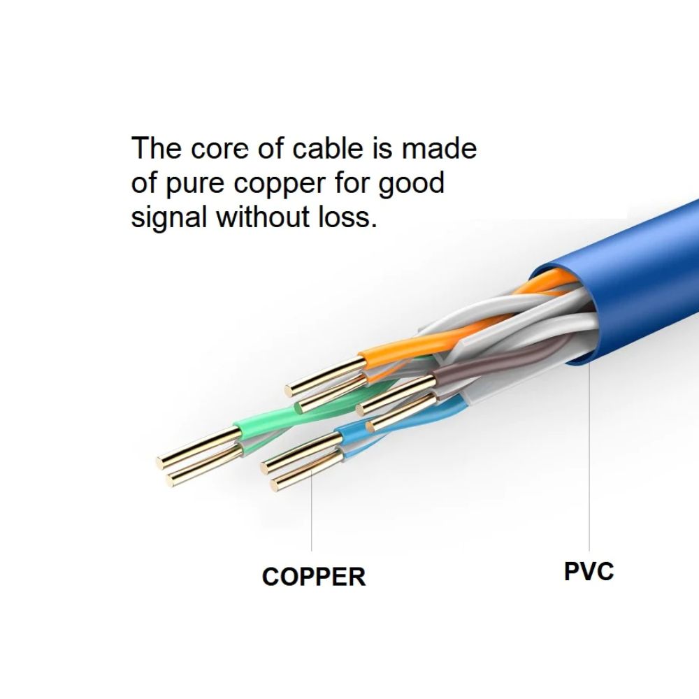 UGREEN 305 Meters 23AWG Cat6 U/UTP 8P8C Blue LAN Network Patch Cable with Up to 500MHz for 10BASE-T, 100BASE-TX (Fast Ethernet), 1000BASE-T / 1000BASE-TX (Gigabit Ethernet) and 10GBASE-T ( 10-Gigabit Ethernet) | 11259