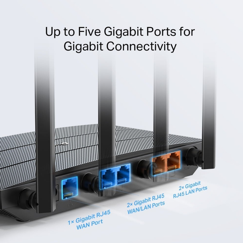 TP-Link Omada ER605W AC1350 Dual-Band Gigabit WiFi Gateway Route