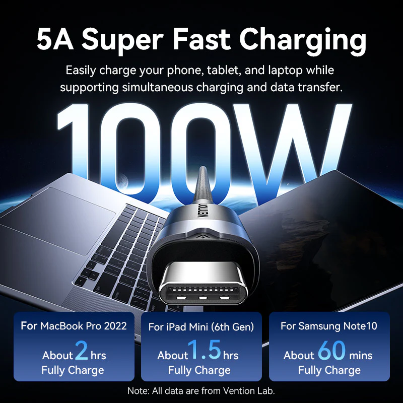 Vention 0.5 / 1-Meter USB 3.2 Gen 2 Dual Type-C Male 5A Fast Charging Cable with 10Gbps Data Transmission Speed Aluminum Alloy Type