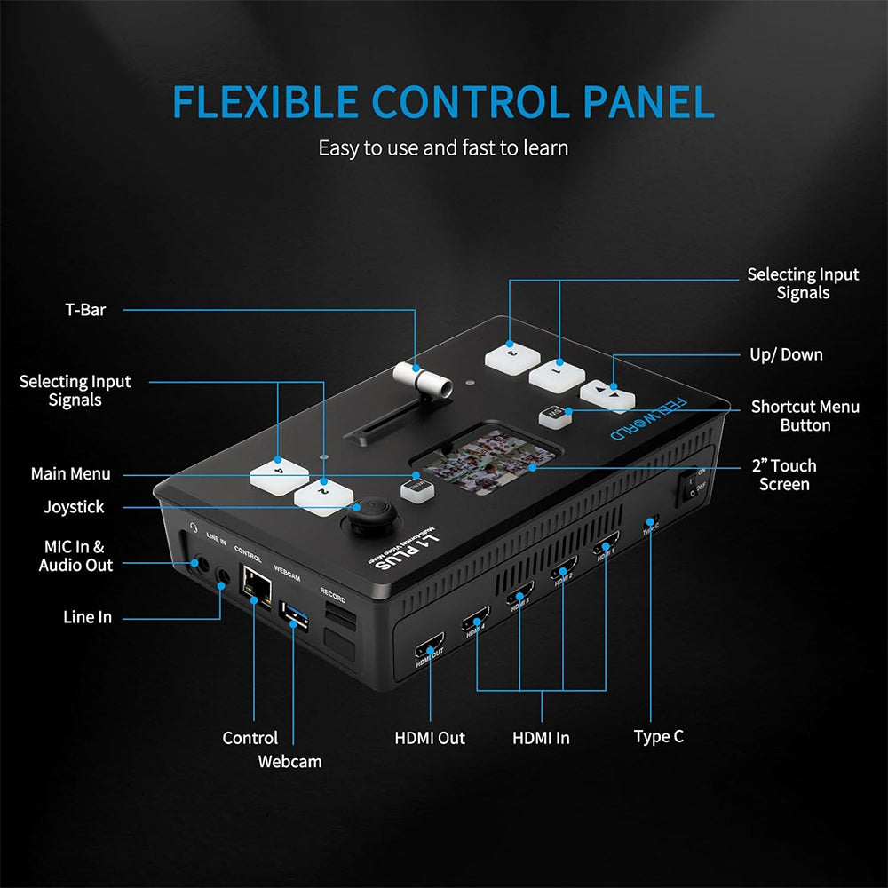 FEELWORLD L1 PLUS Multi-Camera Video Mixer Switcher with 4 HDMI Inputs, 4K 60Hz Support, 2" Touch Screen, PTZ Camera Joystick Control, USB 3.0 Interface, Audio Port, and RJ45 LAN Connection for Live Streaming, Broadcast, and Conferencing
