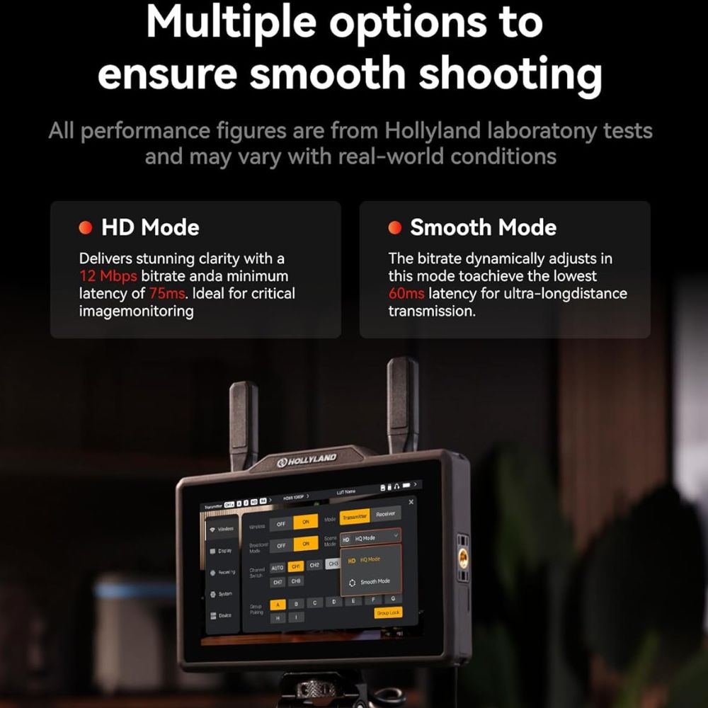 Hollyland PYRO 5 Wireless 5.5" Video Transmitter & Receiver Camera Field Monitor with 2.4/5GHz 60ms Auto Dual-Band Hopping, HDMI / SDI 1300ft Range, 1500-nit Screen, Multi-Camera Control / Switching, Proxy Recording & RTMP Streaming