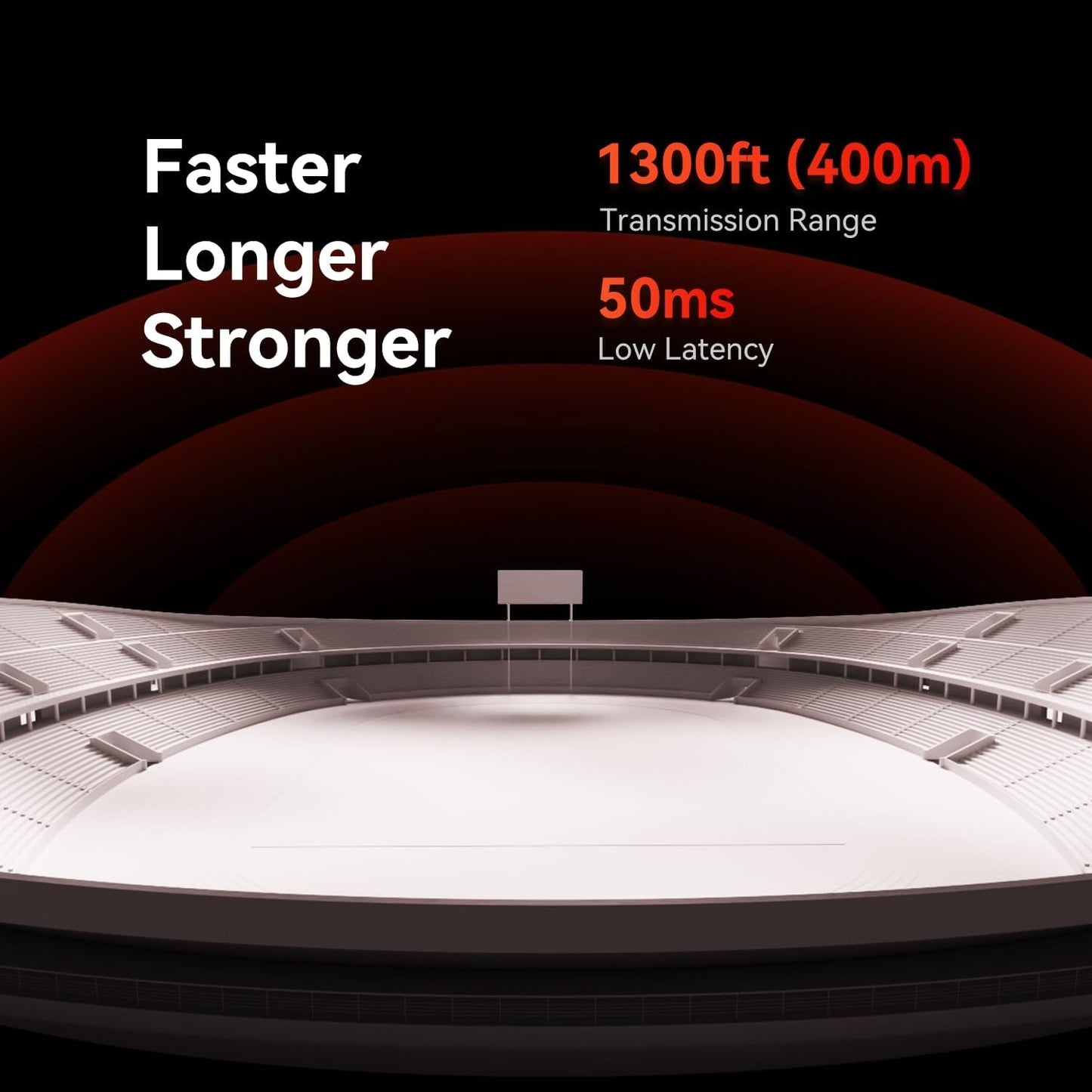 Hollyland PYRO S 4K SDI / HDMI Wireless TX + RX Video Transmitter and Receiver Transmission System Set with 50ms Low Latency, Max 1300ft LOS Range and Smart Channel Scan for Live Streaming, Broadcasting, and Recording