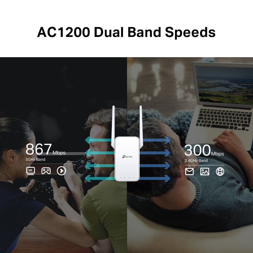 TP-Link RE315 AC1200 Dual Band Wi-Fi Range Extender