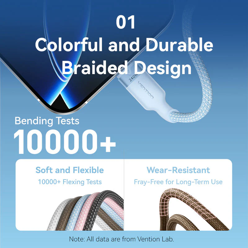 Vention 1 / 2-Meter USB 2.0 Dual Type-C Male 5A Fast Charging Cable with 480Mbps Data Transmission Speed Aluminum Alloy Type