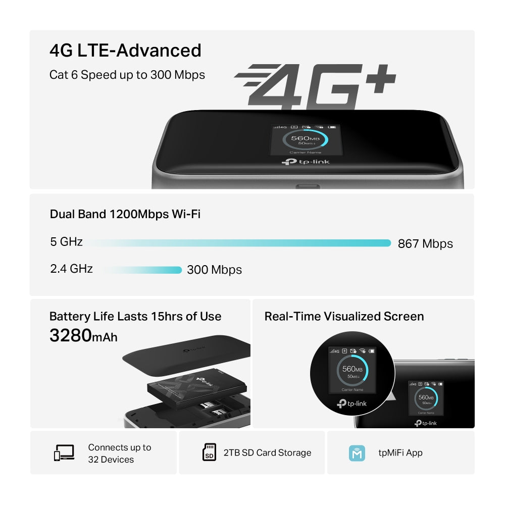 TP-Link M7450 V3 300Mbps 4G LTE Advanced AC1200 Dual Band Mobile Wi-Fi 300Mbps at 2.4GHz, 4G+ CAT 6, Up to 32 Devices Hotspot, 3280mAh, 2TB microSD Card Slot, 1.44" TFT Display, tpMiFi App for iOS Android