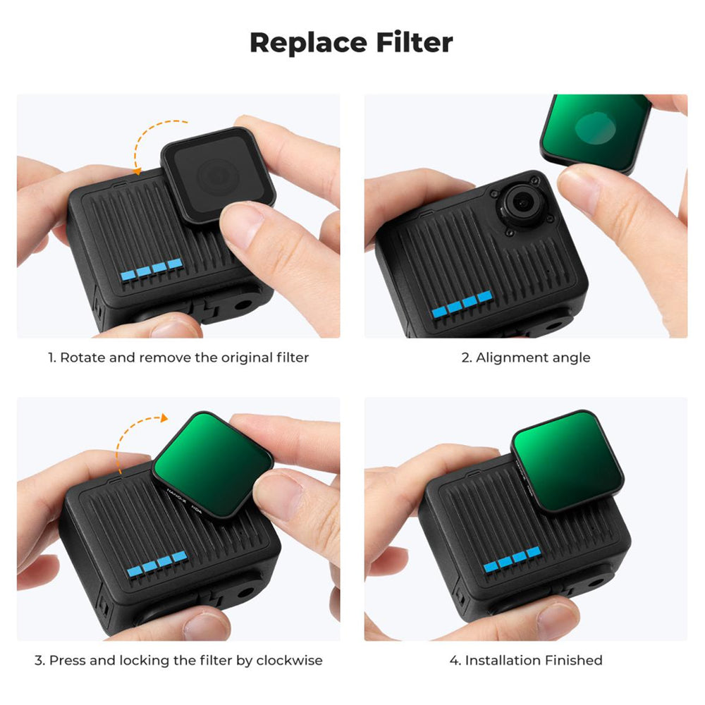 K&F Concept no-X Series PL Polarizer + ND4 8 16 Neutral Density Lens Filter Set for GoPro HERO 4K Action Camera with 2 to 4 Light Stops, Glare Reduction, 28 Multi-Layer Coated AGC Optical Glass, Water, Dust, Oil and Scratch Resistant