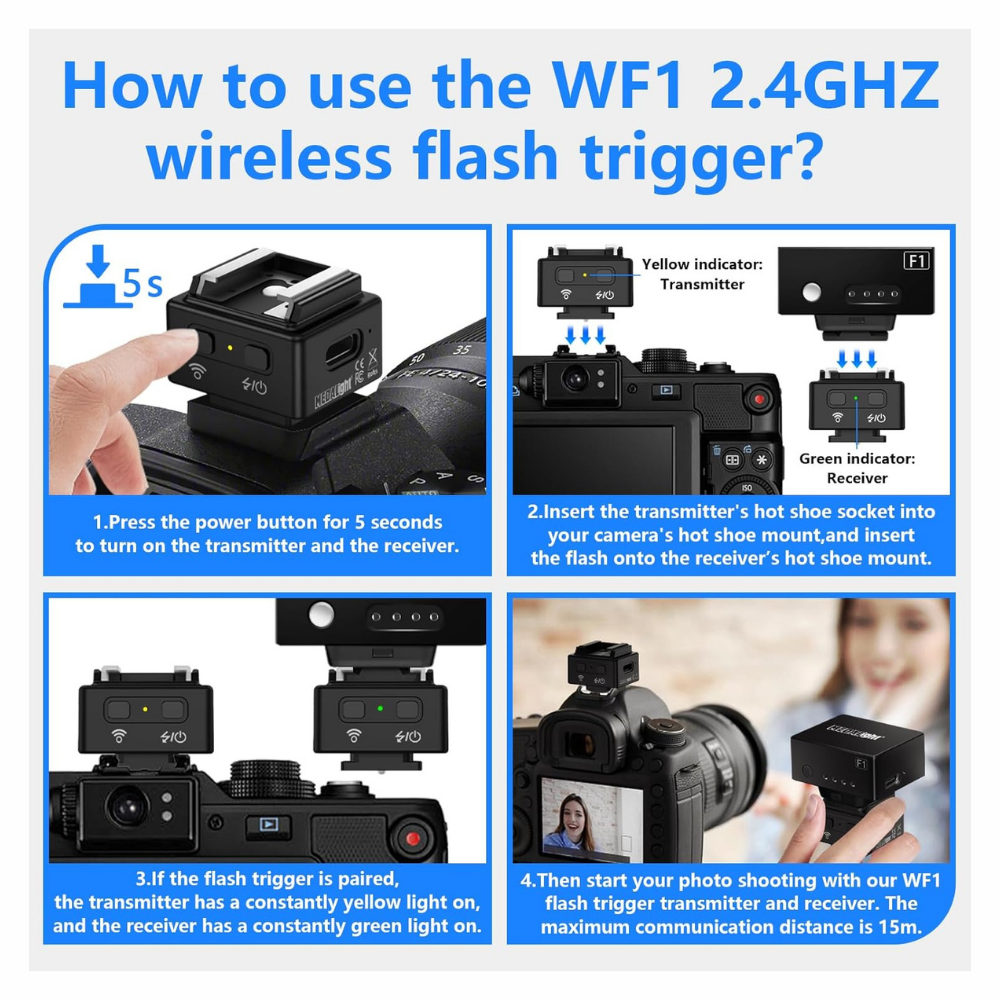 MEDALIGHT WF1 2.4GHz Wireless Flash Trigger TX/RX Transmitter and Receiver for Canon Nikon Sony Pentax DSLR Cameras with 15M Range, 180mAh Li-ion Battery, Hot Shoe Mount and USB-C Socket for Photography