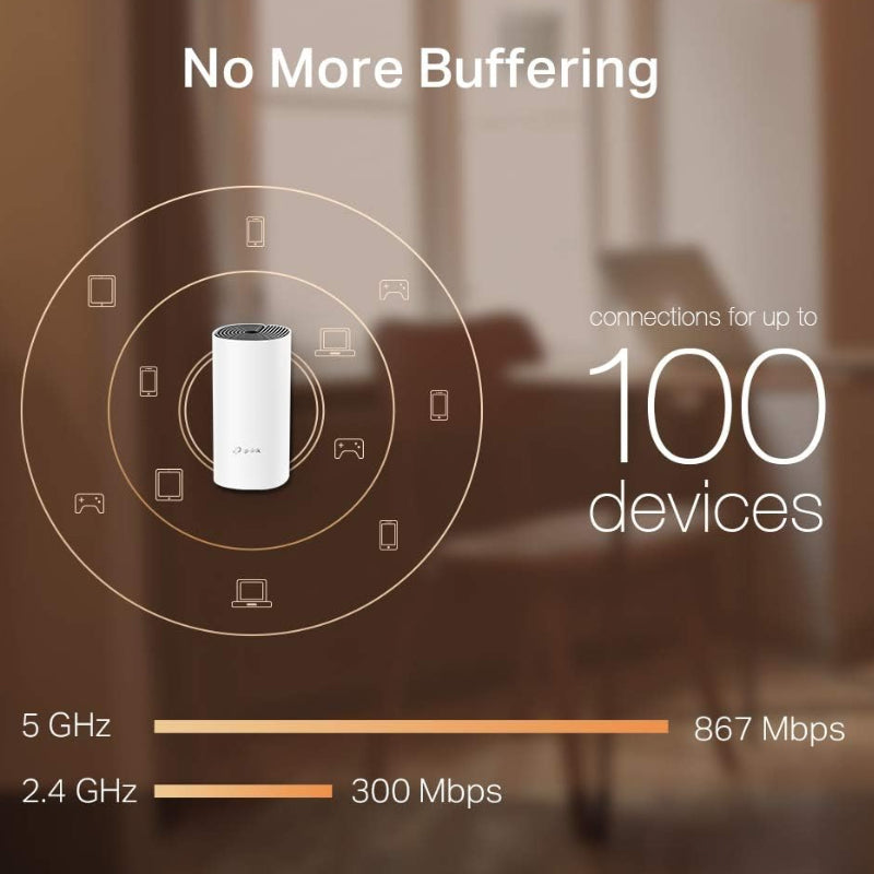 TP-Link Deco 2-Pack AC1200 Whole Home Dual Band Mesh Wi-Fi System 2-in-1 Router and Access Point High-Speed 867Mbps 5GHz / 300Mbps 2.4GHz with Up to 100-Device Simultaneous Connection, Amazon Alexa Voice Control TP LINK TPLINK Mesh Wifi