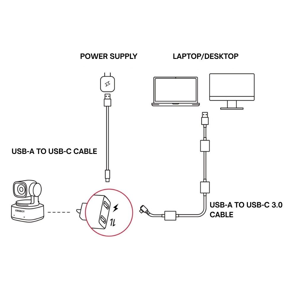 OBSBOT 5 / 20-Meters USB Type-A to Type-C Male Right Angled Data & Power Cable with Ultra HD 4K High Transmission Speed for Tiny, Meet, Tail PTZ Streaming Cameras and Webcams