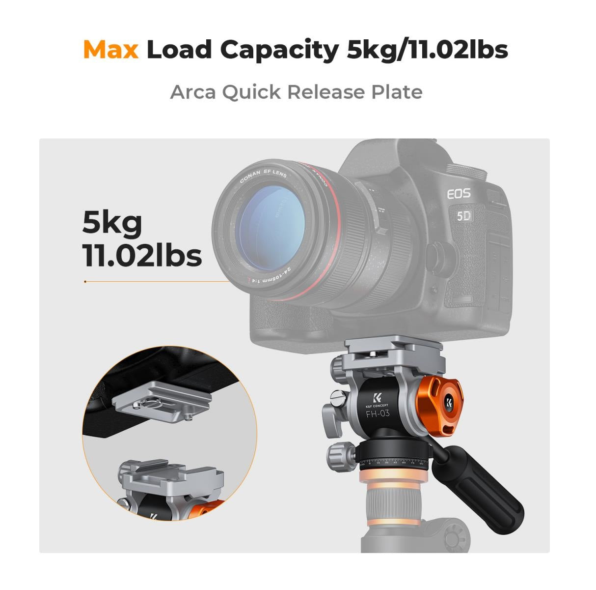 K&F Concept FH-03 Fluid Hydraulic Video Tripod Head with 360 Degree Panoramic Shooting, Arca Swiss QR Plate, 5Kg Max Load Capacity and 1/4" 3/8" Bottom Interface for Photography Videography | KF31-087