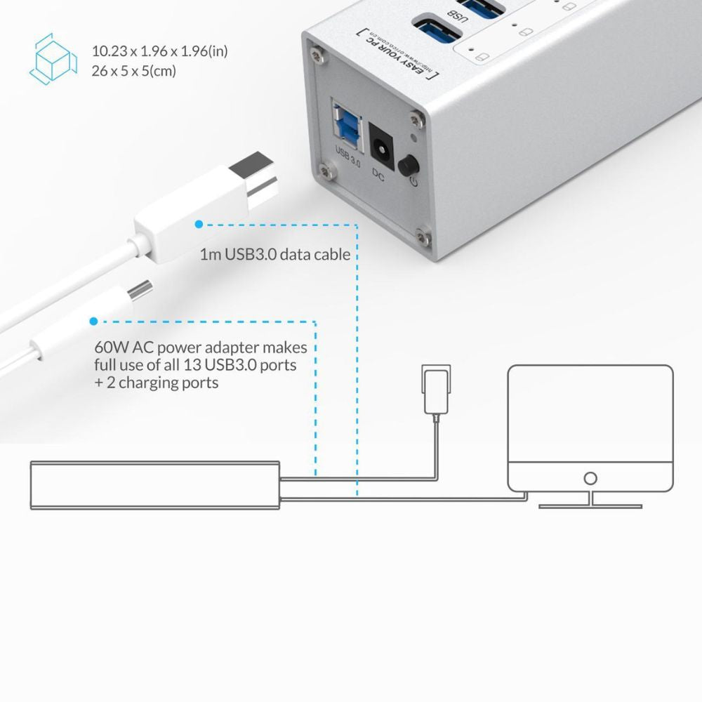 ORICO 13-Port USB 3.0 Hub with Dual Charging Ports - USB Docking Station for MacBook, iMac, PC, Desktop Computers & Laptops (Windows, macOS & Linux) | A3H13P2