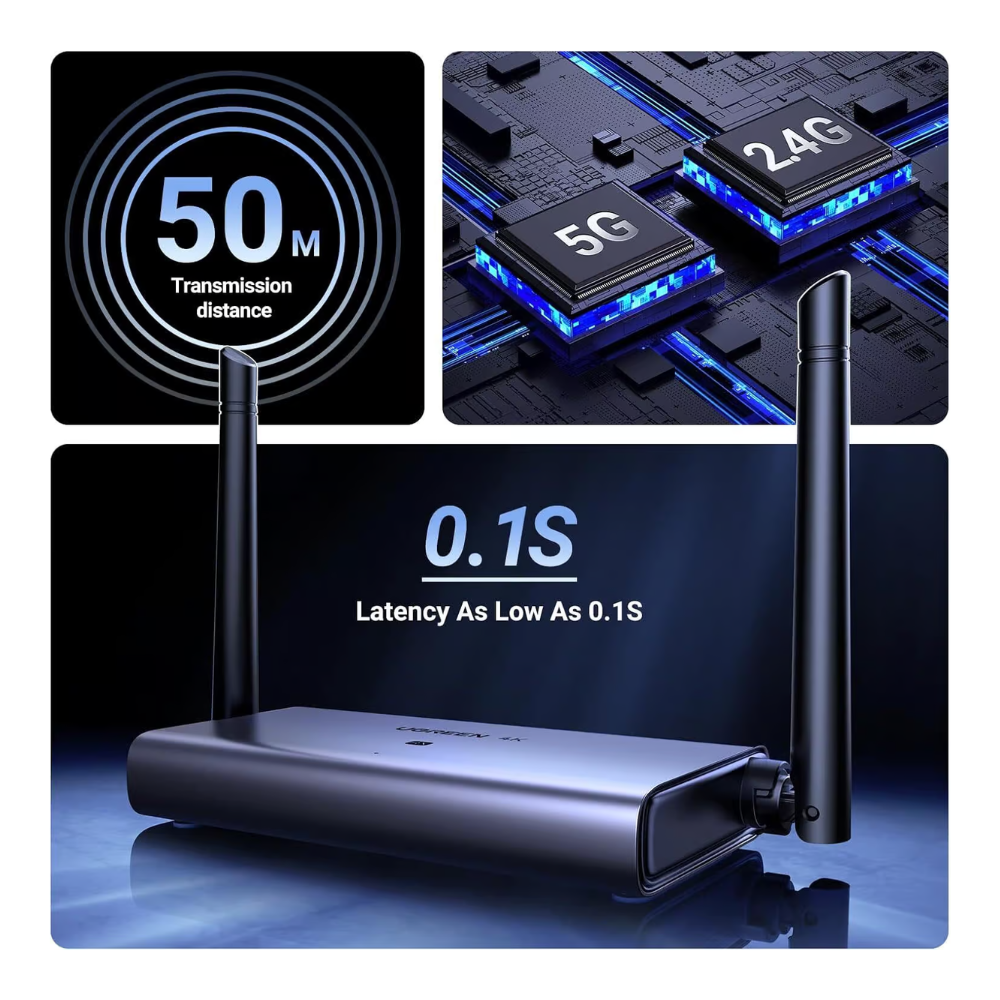 UGREEN 4K 2.4G/5G Wireless HDMI Transmitter & Receiver Kit