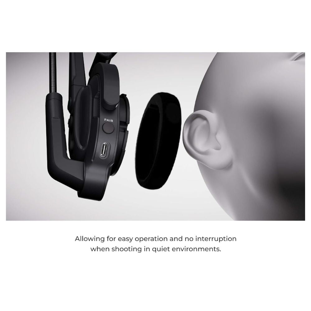 Accsoon CoMo HOST / REMOTE Wireless Intercom Over Ear Headset with Flip-to-Mute Interchangeable Microphone w/ 1300ft Max Operatiol Range, 2320mAh 10Hrs Battery Life, Multi Remote / Slave Links for Audio and Studio Production Equipment