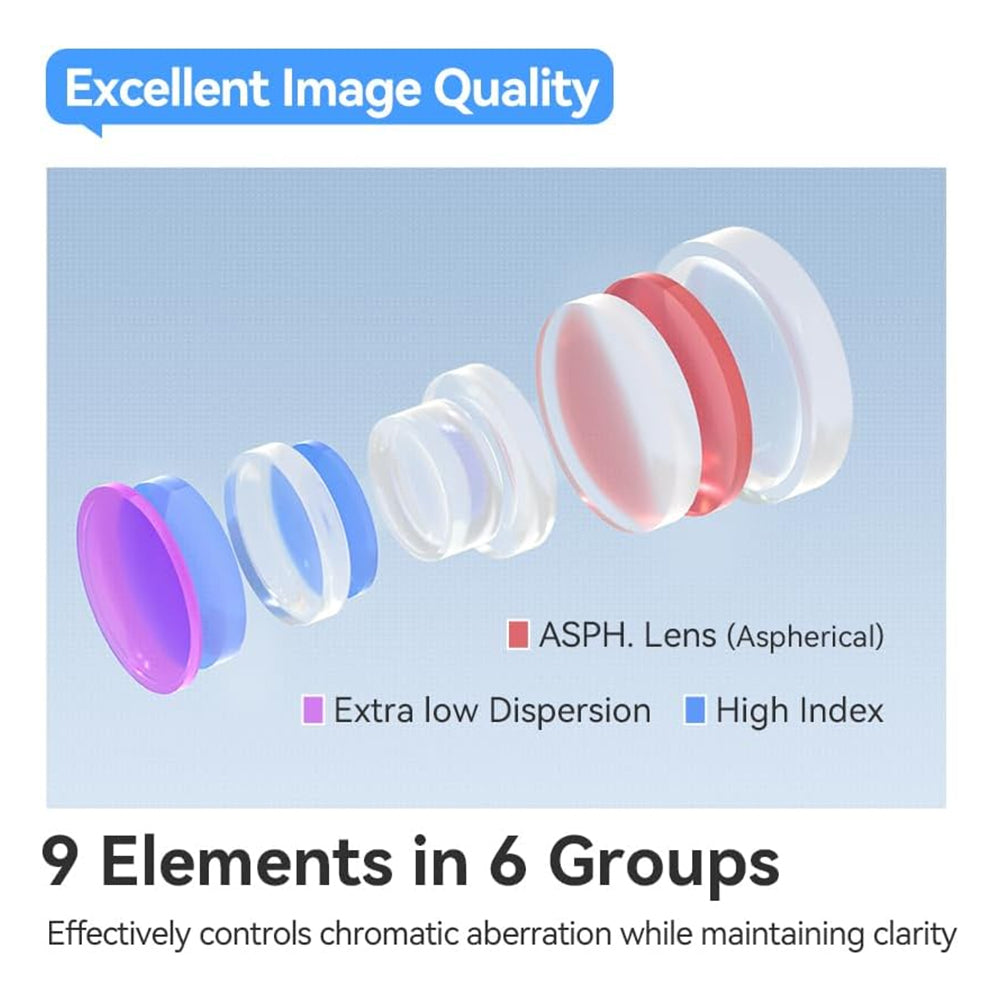 TTArtisan AF 40mm F2 Full Frame Autofocus Prime Lens for Leica L-Mount Cameras