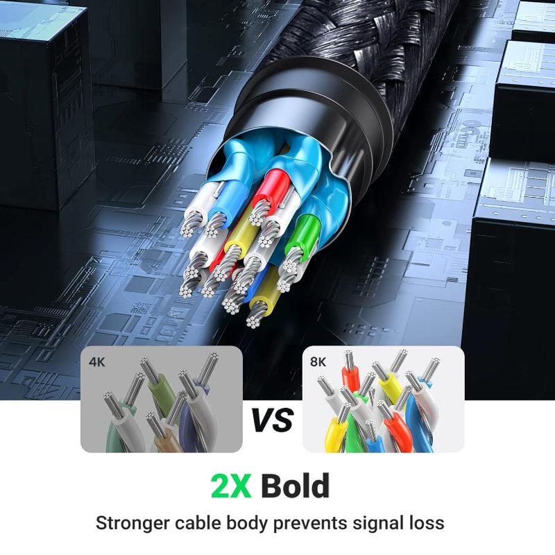 UGREEN 8K Ultra-HD HDMI 2.1 Male to Female Extension Cable with 48Gbps Transmission Rate for PC, Desktop Computer, Laptop, Projector, TV, PS5/PS4/PS3, Xbox One/360, etc. - 1 Meter | 40447