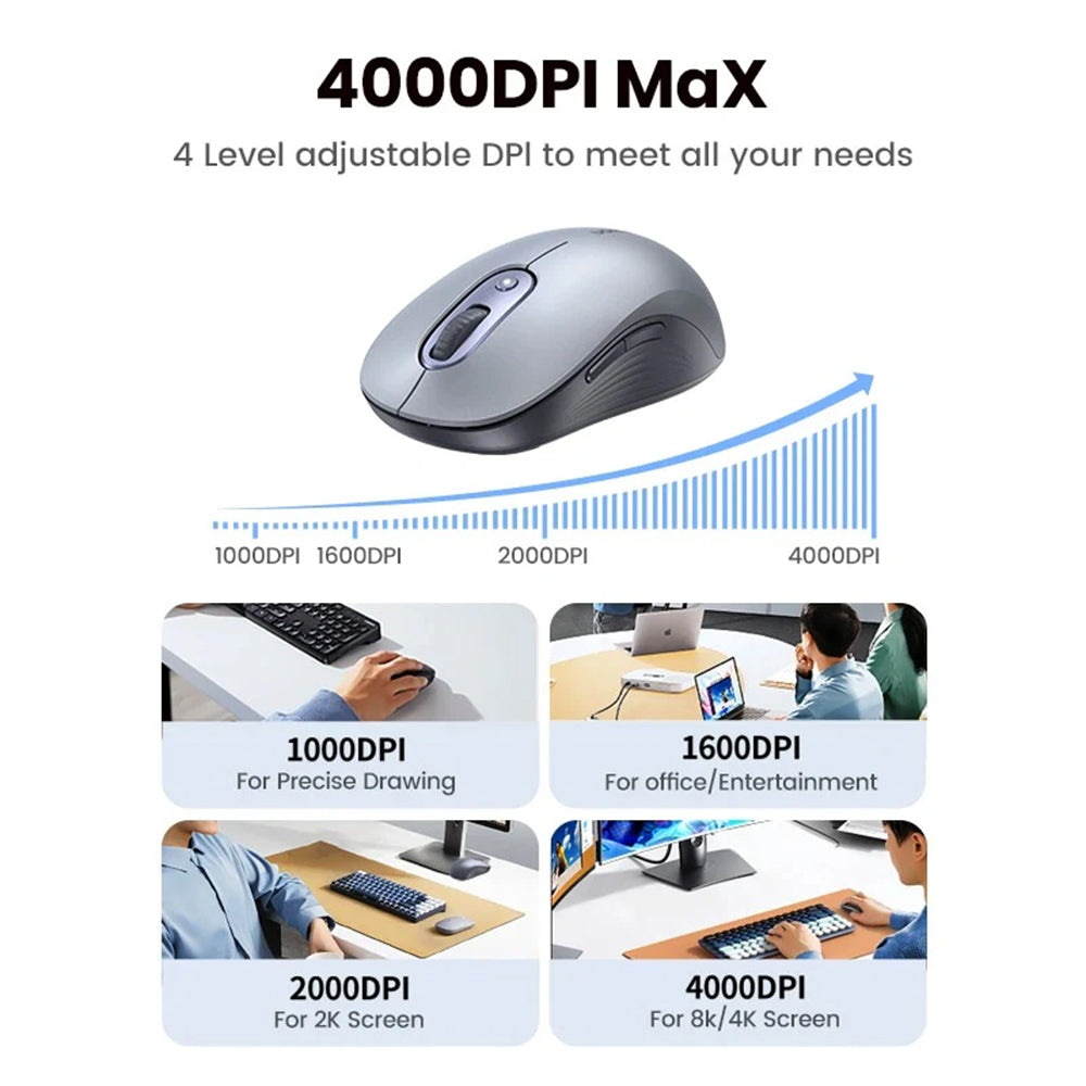 UGREEN 4000 DPI 2.4GHz Wireless Mouse – Ergonomic Silent Click USB w/ Adjustable DPI, High-Precision Optical Tracking, Stable Wireless Connection, Comfortable Grip | JG Superstore