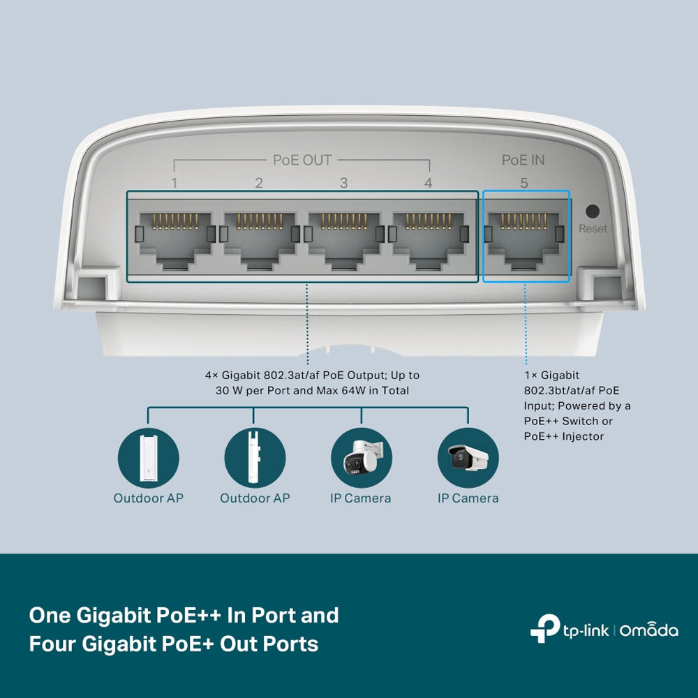 TP-Link Omada SG2005P-PD 5 Port Gigabit Smart Switch with PoE++ In / PoE+ Out, Max 200m PoE Distance, Full Gigabit Ports, IP55 Water Dust Resistant and Static Routing for Internet and Networking