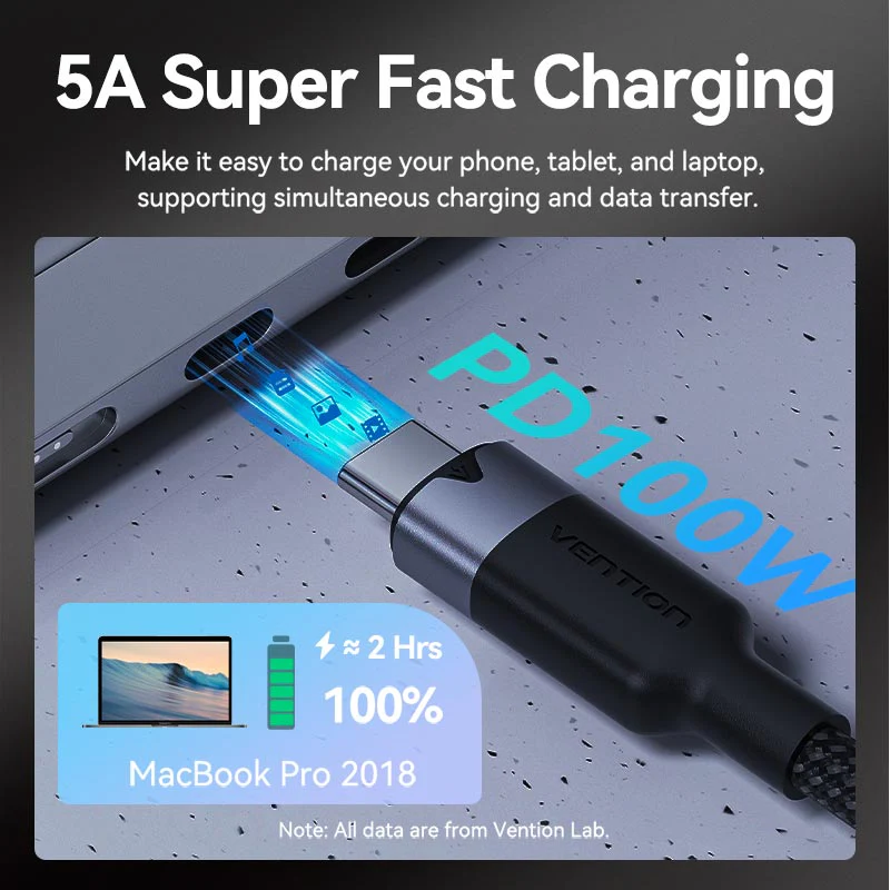 Vention 0.5-Meter USB 3.2 Gen 2 Type-C Male to Female 5A Fast Charging Cable with 10Gbps Data Transmission Speed Aluminum Alloy Type