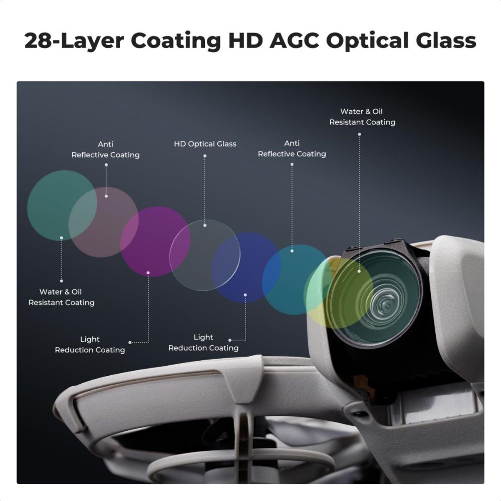 K&F Concept Nano-X Series UV Ultraviolet Filters / CPL Circular Polarizer / ND8 16 32 64 Neutral Density Lens Filter with 28 Multi-Layer Coated Imported AGC Optical Glass and 3 & 4 Light Reduction Stop for DJI NEO Drone Photo / Video