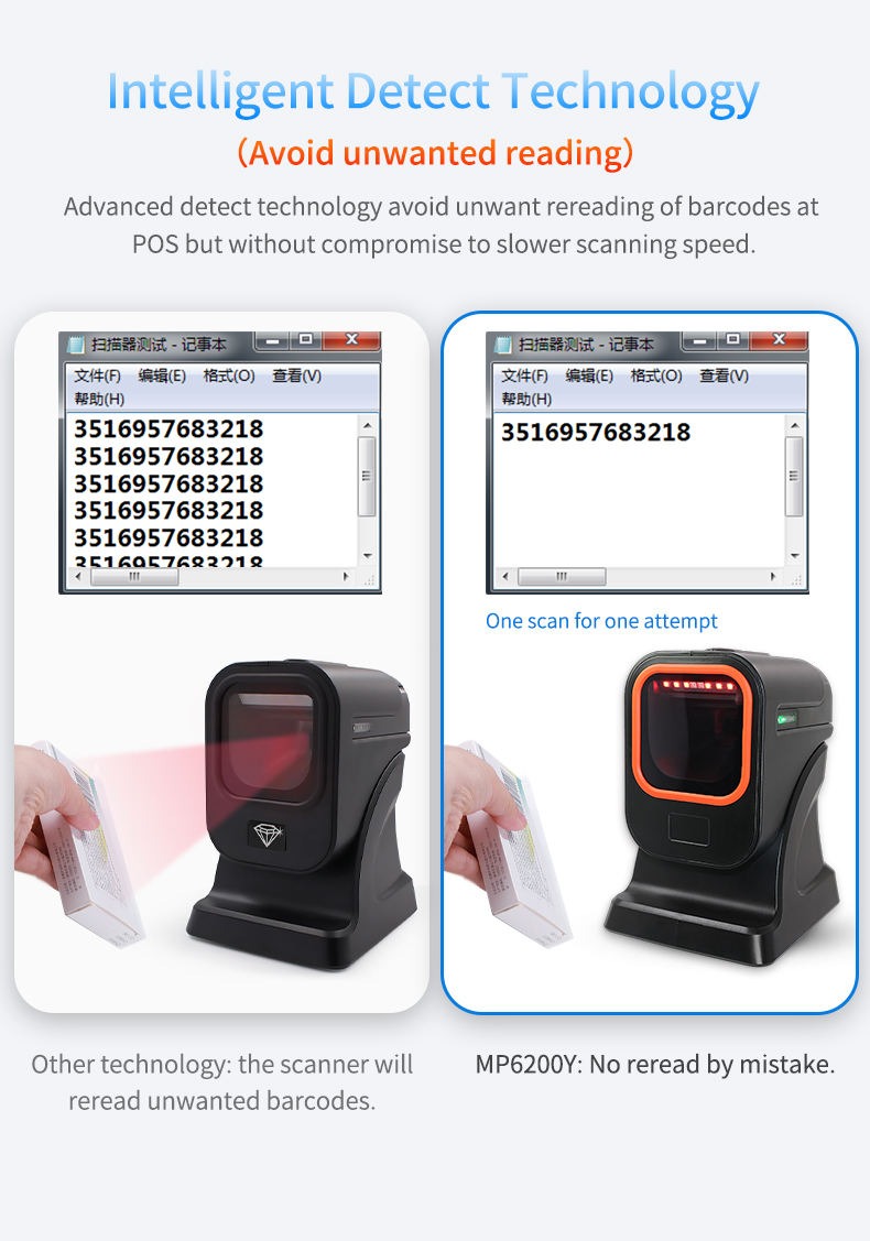 Logicowl OJ-MP6200 1D 2D Grocery supermarket barcode scanner QR Code Omni directiol CCD