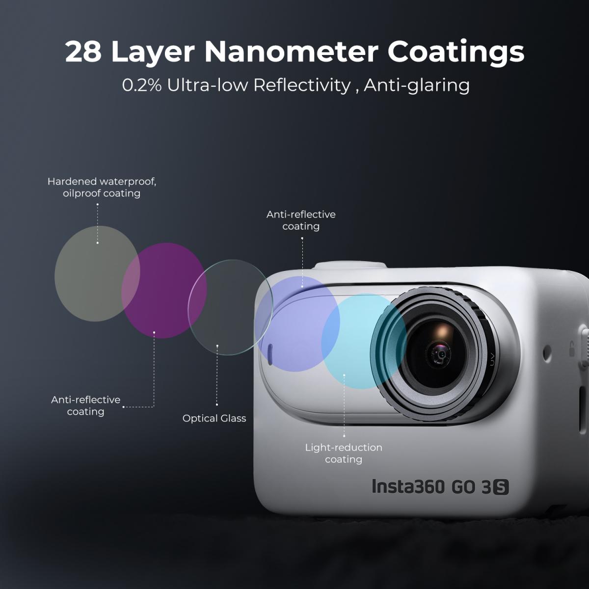 K&F Concept Nano-X Series CPL Circular Polarizer / UV Ultraviolet Filters Lens Filter for Insta360 GO 3 / GO 3S Action Camera with Multi-Coated Optical Glass and Ultra-Thin Aluminum Frame