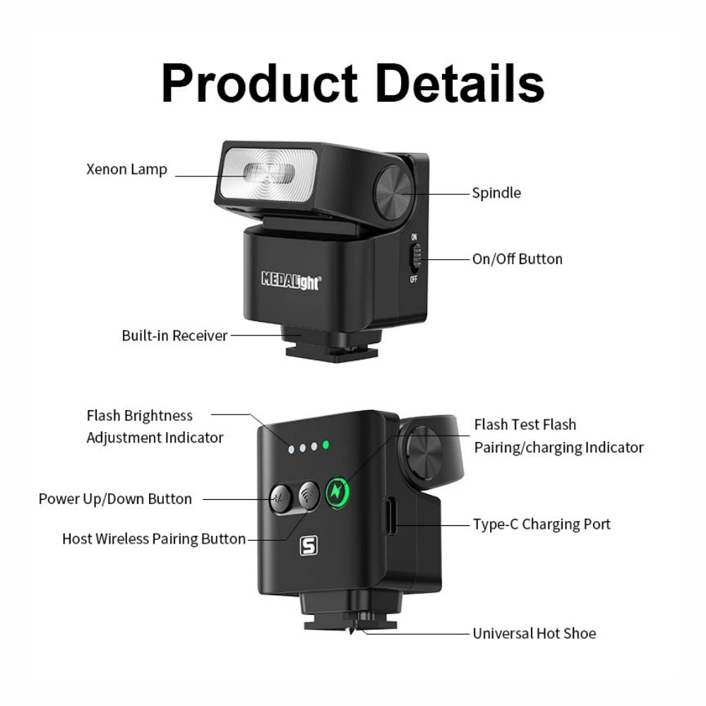 MEDALIGHT F2S Mini Camera Flash, Lightweight Wireless Off-Camera Speedlite for Canon, Sony, Nikon, Fuji, Ricoh, Leica & Other DSLR Cameras with 2.4GHz Remote, Hot Shoe Mount, Pivoting Angle, Li-Ion Battery & USB-C Charging for Photography