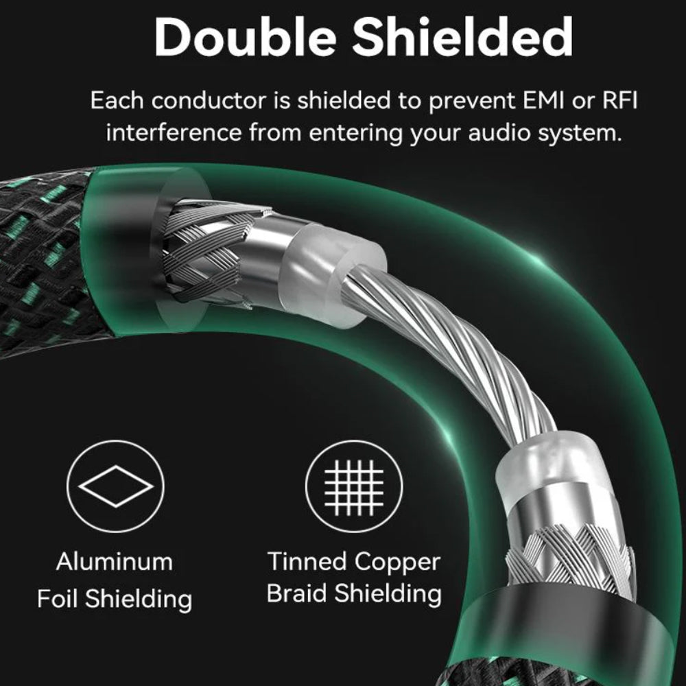 Vention RCA Cotton Braided Coaxial Cable (Hi-Fi) with Male to Male Gold Plated Plug Connectors and Dual Interl Shielding for Audio Visual Equipment and Sound Systems Smart TV CD / DVD Players Amplifiers Speakers and more