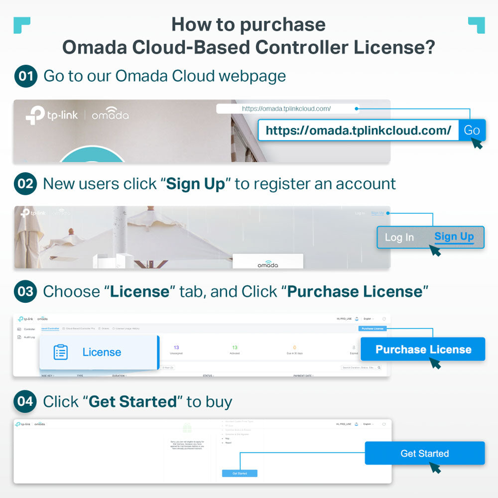 TP-Link Omada AX3000 Wi-Fi 6 Wall Plate Access Point PoE Support, Max 2976Mbps for 2.4Ghz / 5GHz, Gigabit Ports, Enhanced Security, Seamless Roaming and Centralized Cloud Magement for Network and Internet | EAP-650 EAP650-WALL