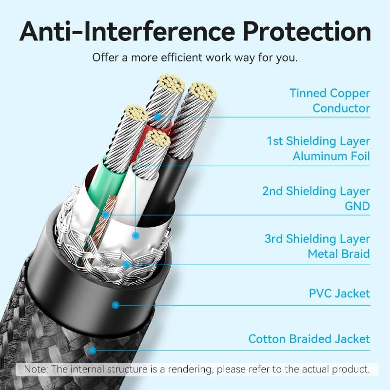Vention USB 2.0 Male to B Male Printer Cable Gray Aluminum Alloy With All-in-One Devices, Printers, Scanners, Fax (CTT)