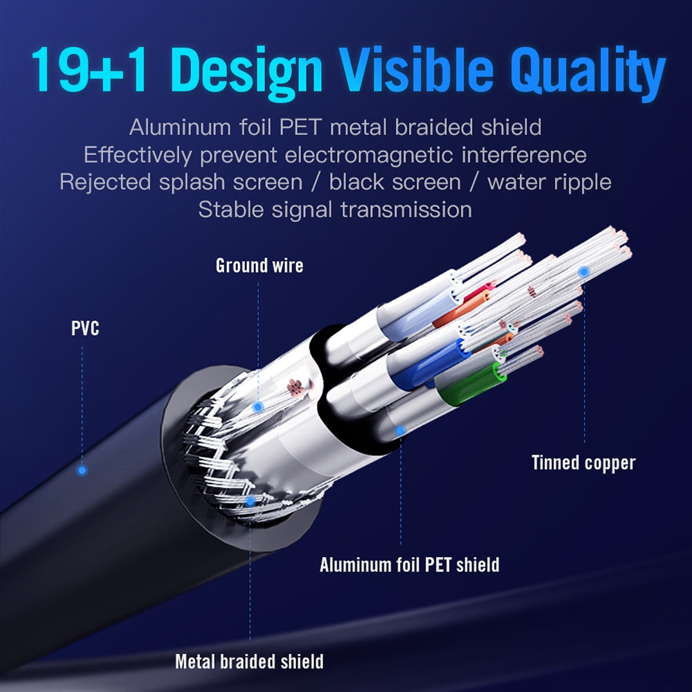 Vention FHD 4K 60Hz High-Speed HDMI Male to Male 5-Meters Gold-Plated Video Cable (AAGBJ) with 18Gbp Bandwidth Support, Mirror and Extended Mode for TV, Monitors, PC, Laptops