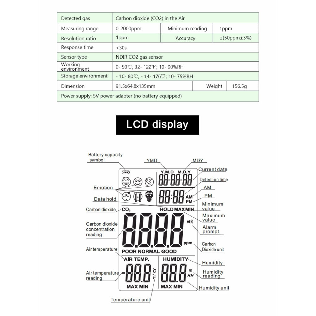 Benetech GM8802 Portable Handheld Carbon Dioxide Detector Precision CO2 Meter High Quality Gas Detector Tester