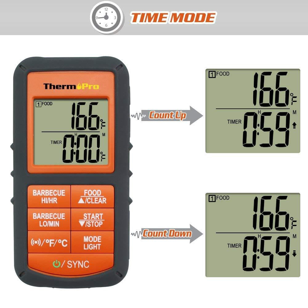 ThermoPro TP08C Wireless Remote Digital Cooking Meat Thermometer Dual Probe for Grilling Smoker BBQ Food Thermometer - Monitors Food from 500 Feet Away | TP-08C