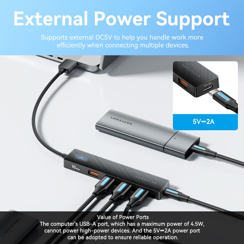 Vention 3.2 Gen 2 USB Type A 5-in-1 Multi-Interface Docking Station with High-Speed 10Gbps Transfer Speed for Desktop Computer, Laptop, Smart TV