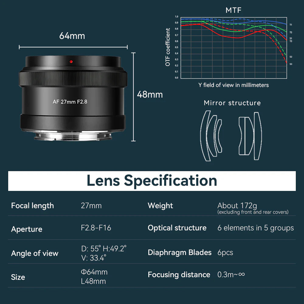 7Artisans 27mm F/2.8 APS-C Format Sony E Mount Compact Portrait Prime Lens AF Autofocus for Mirrorless Cameras