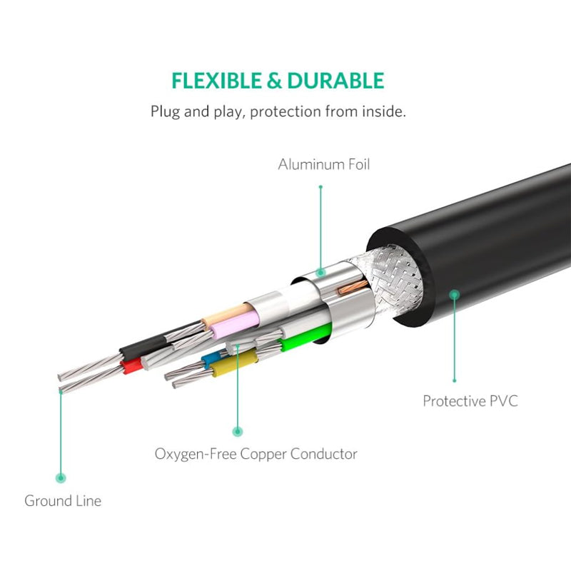 UGREEN 2-in-1 USB 3.0 A Male to Female + Micro USB Active Repeater 5 Meter / 10 Meter Extension Cable with Built-in Signal Booster for PC, Desktop Computer, Laptop, Scanner, Printer, PS5/PS4/PS3, Speaker, etc. | 20826 20827