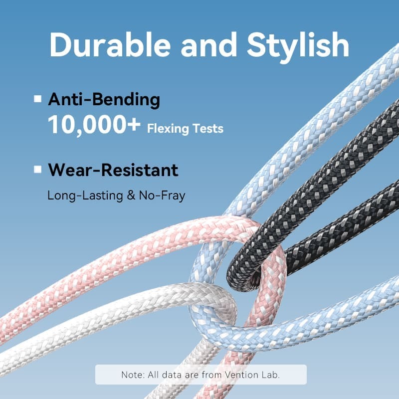 Vention 3-in-1 USB 2.0 1.5M Cable USB-C, Lightning, Micro-B, 6A Fast Charging, Aluminum Alloy for Phone, Tablet, Power bank - Available Colors