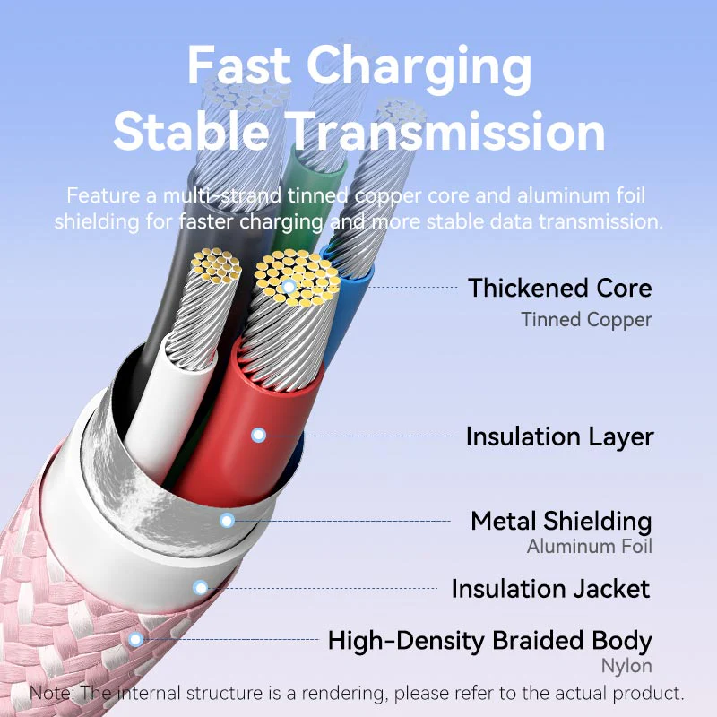 Vention 1 / 2-Meter USB 2.0 Dual Type-C Male 5A Fast Charging Cable with 480Mbps Data Transmission Speed Aluminum Alloy Type