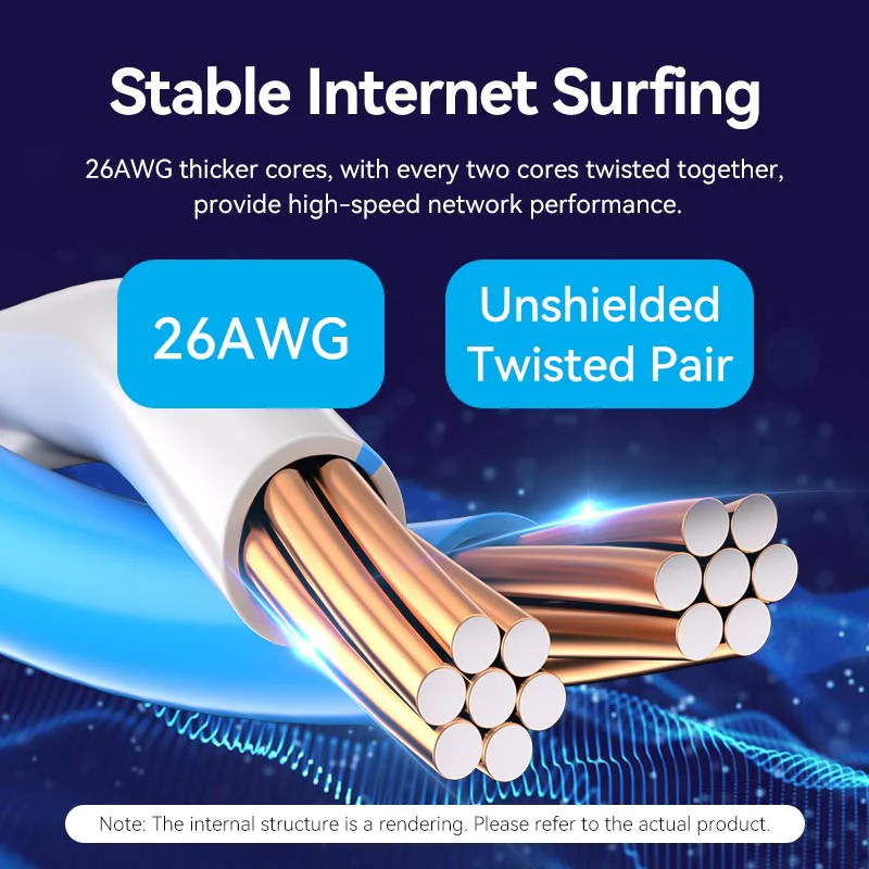 Vention 3-Meters Cat6 UTP 1000Mbps Upward Right Angle RJ45 Full-Speed Ethernet Patch Cable with 250MHz Bandwidth for Computers, Network Devices, PC, Laptops, Wi-Fi Access Point & Router