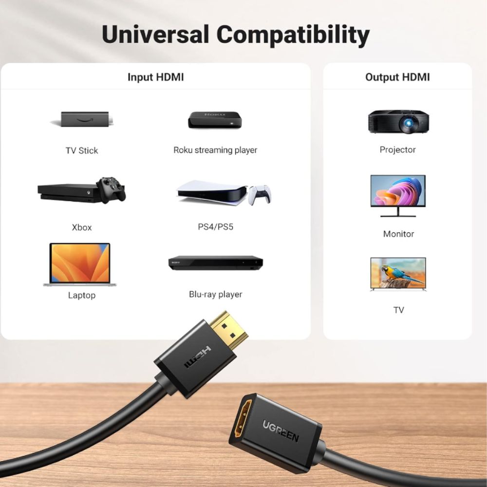 UGREEN 4K UHD HDMI 1.4 Male to Male Cable High Speed 10.2Gbps with Ethernet Gold Plated Connectors, 2-Way Audio Surround for Laptop, TV, PC, Gaming Consoles (5M) | 10146