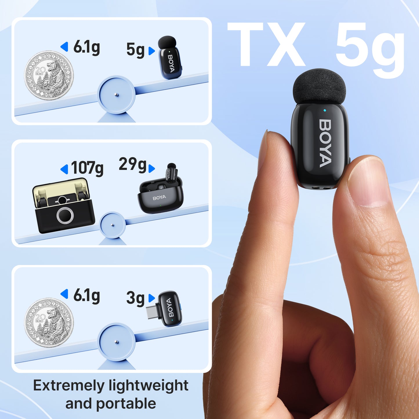 Boya Mini 2-Person Dual TX + RX 2.4GHz Wireless Microphone System Transmitter + Receiver USB Type-C / Lightning Ports / 3.5mm TRS, 100m Max Range, 3 Level AI Noise Reduction, 30Hrs Battery Life for Vlog Vlogging, Content Creation