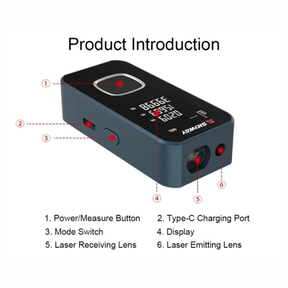 SNDWAY Mini Digital Rechargeable Laser Distance Meter with 40 Meters Measurement Range, LCD Screen Display, Multiple Measurement Unit & Functions for Industrial and Home Improvements - Measuring Tools & Rangefinders | SW-24A