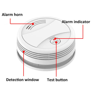 DAYTECH Photoelectric Smart Smoke Detector Fire Preventive Alarm System with Wi-Fi and Tuya App. Control for Home, Office, School, Hotel, Hospital, Restaurant Indoor Establishments | SM10