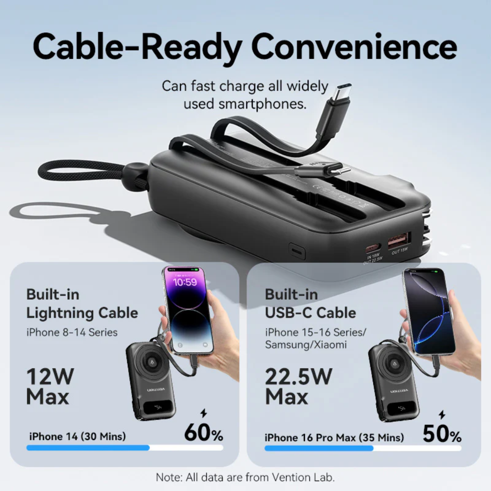 Vention 10000mAh Power Bank 15W Magnetic Wireless Charging Built-in USB-C and iPh Cable includes EU/US/UK AC Convertible Adapters with Airline-Approved for Travel