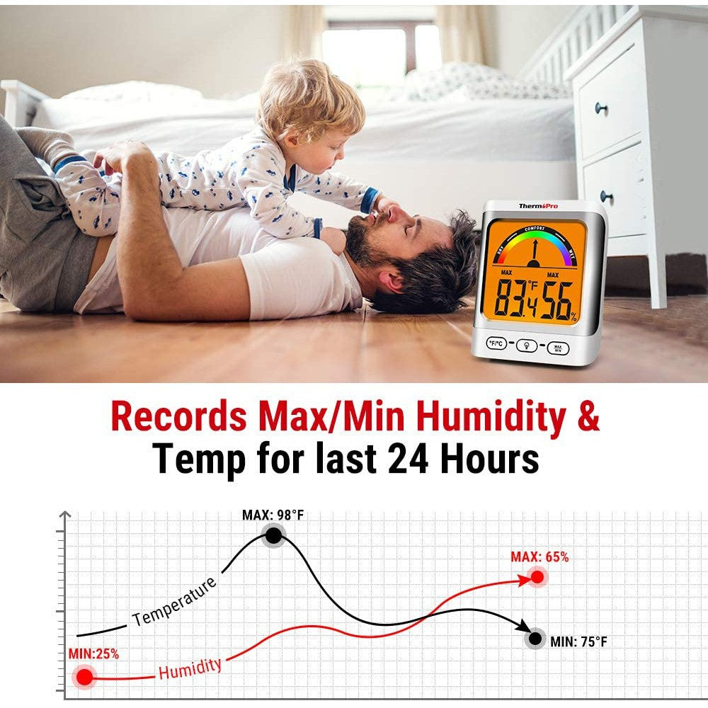 ThermoPro TP-52W TP52W Digital Hygrometer Indoor Thermometer Temperature and Humidity Gauge Monitor Indicator Room Thermometer with Backlight LCD Display Humidity Meter